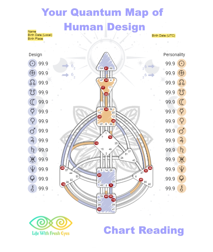 Namaste SunStar IIII 686x814